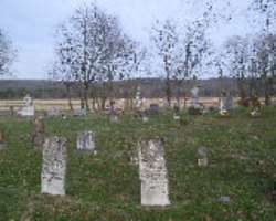 There are 153 known burials in the cemetery which are identified, aside from this there are around 50 or 60 graves are unmarked.